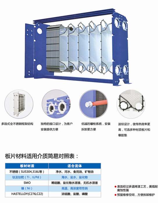 可拆板式换热器参数