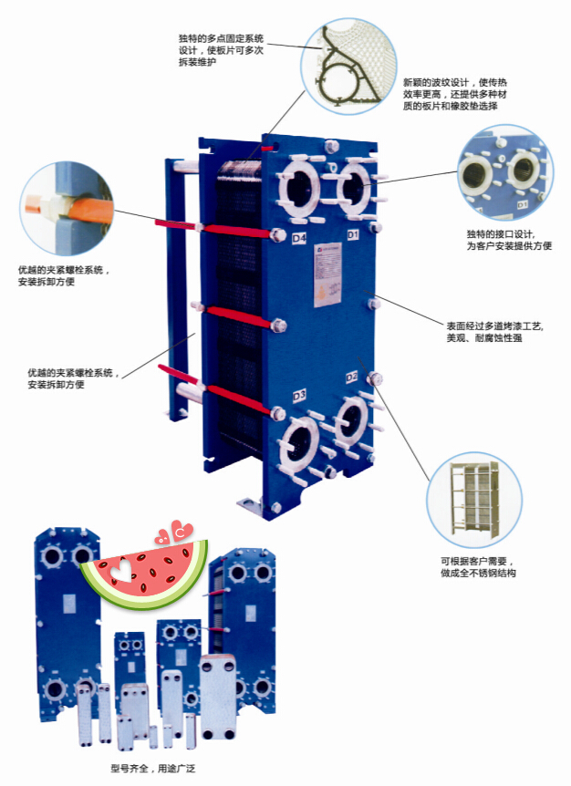 可拆板式换热器配置